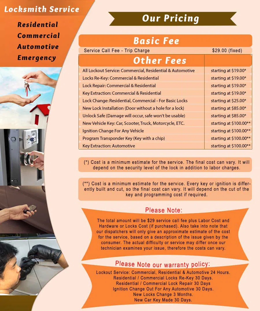 Troutdale Locksmith Service, Troutdale, OR 503-433-9149 - price-ls